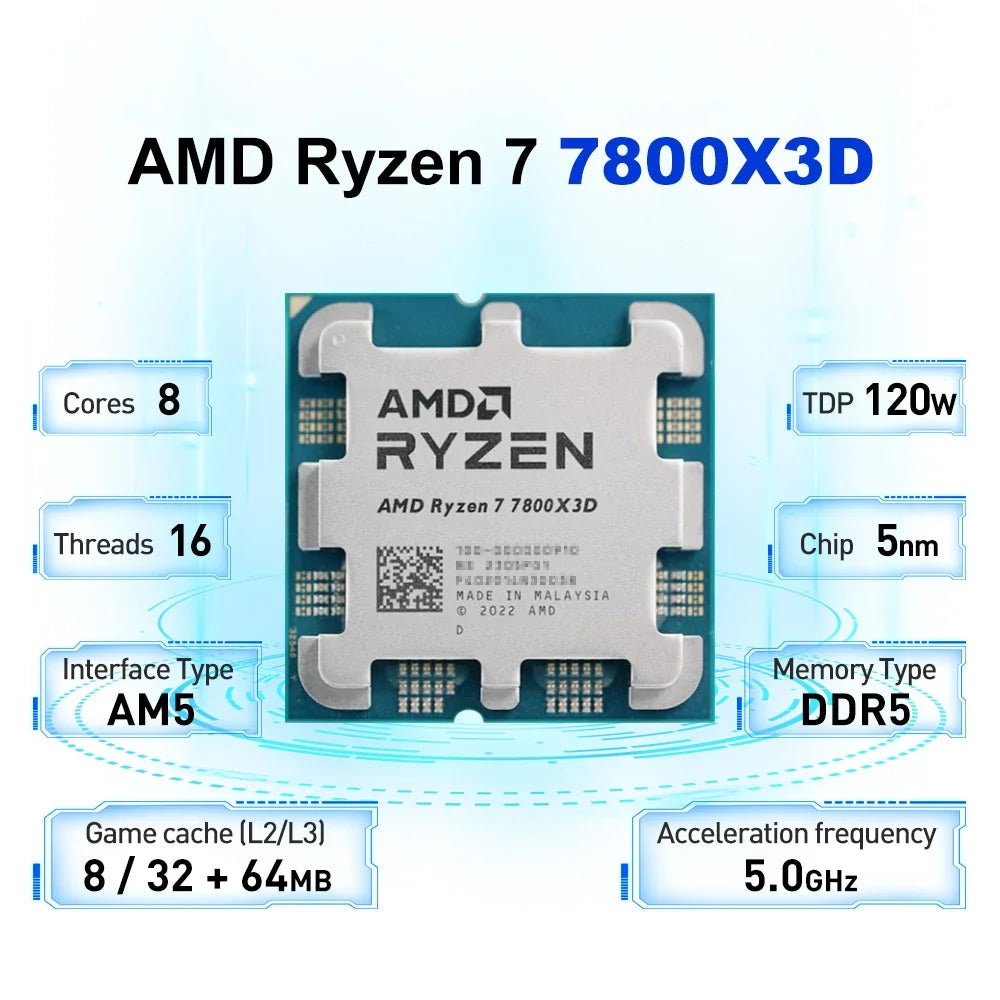 AMD Ryzen 7 7800X3D 4.2GHz L3=96M Processor 8-Core 16-Thread R7 7800X3D 120W Socket AM5 5NM DDR5 NEW but No Fan