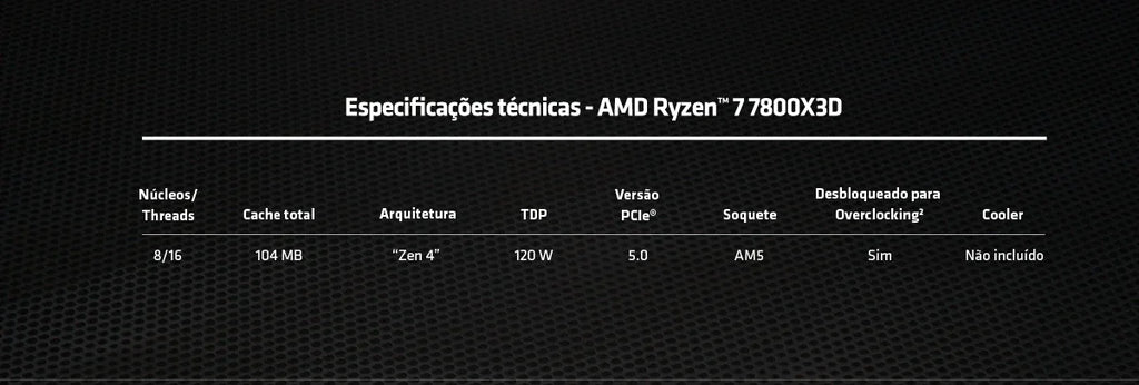 AMD Ryzen 7 7800X3D 4.2GHz L3=96M Processor 8-Core 16-Thread R7 7800X3D 120W Socket AM5 5NM DDR5 NEW but No Fan