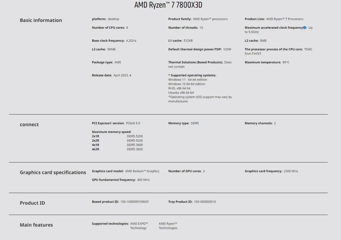 AMD Ryzen 7 7800X3D 4.2GHz L3=96M Processor 8-Core 16-Thread R7 7800X3D 120W Socket AM5 5NM DDR5 NEW but No Fan